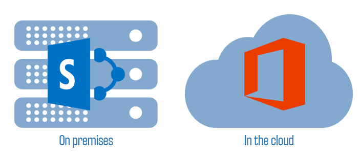 Sharepoint Migration Tools Cubic Logics